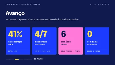 Página 3 de Projeto de construção — reunião de ponto de situação