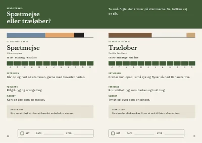 Side 30–31 af Fugleguide for naturcenter – 96 sider