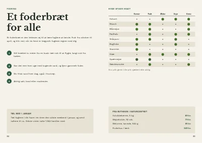 Side 84–85 af Fugleguide for naturcenter – 96 sider