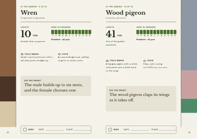 Pages 22–23 of Bird guide for a nature centre – 96 pages