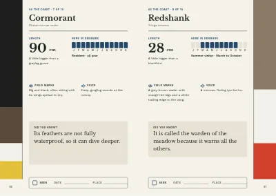 Pages 56–57 of Bird guide for a nature centre – 96 pages