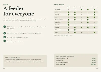 Pages 84–85 of Bird guide for a nature centre – 96 pages