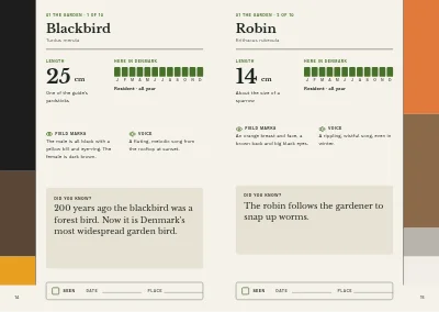 Pages 14–15 of Bird guide for a nature centre – 96 pages