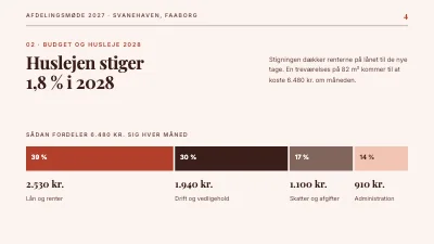Side 4 af Afdelingsmøde — boligafdeling