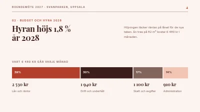 Sida 4 av Boendemöte — bostadsområde