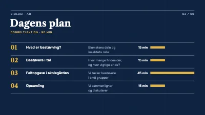 Side 2 af Biologitime — bestøvning