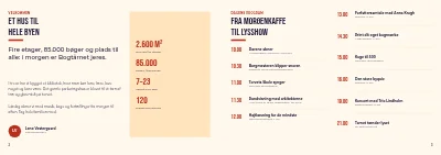 Side 2–3 af Program for indvielse af nyt bibliotek – 8 sider