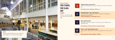 Side 4–5 af Program for indvielse af nyt bibliotek – 8 sider