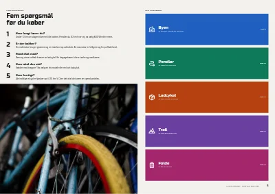 Side 4–5 af Produktguide for cykelforhandler med elcykler – 24 sider