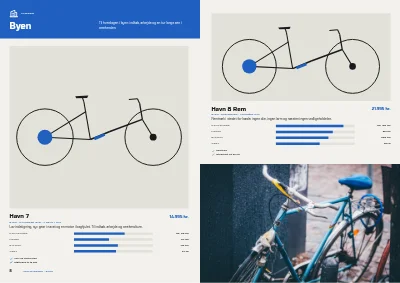 Side 8–9 af Produktguide for cykelforhandler med elcykler – 24 sider