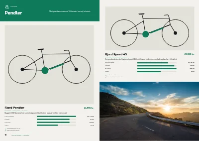 Side 10–11 af Produktguide for cykelforhandler med elcykler – 24 sider