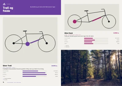 Side 14–15 af Produktguide for cykelforhandler med elcykler – 24 sider