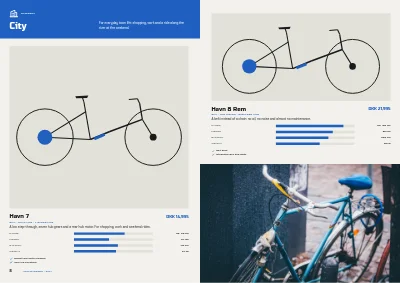 Seiten 8–9 von E-bike product guide for a bike shop – 24 pages