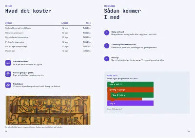 Side 14–15 af Kursuskatalog for kodeskole – 16 sider