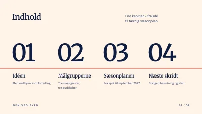 Side 2 af Turismekampagne — Amager, øen ved byen