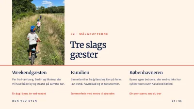 Side 4 af Turismekampagne — Amager, øen ved byen