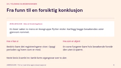 Side 4 av Nye plasser på biblioteket