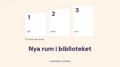 Nya ytor på biblioteket