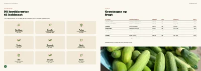 Side 32–33 af Sæsonkatalog for havecenter – 96 sider