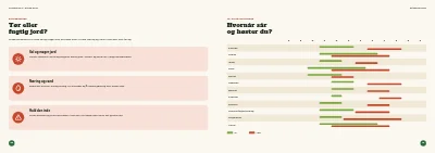 Side 40–41 af Sæsonkatalog for havecenter – 96 sider