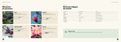 Side 48–49 af Sæsonkatalog for havecenter – 96 sider