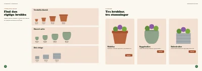 Side 54–55 af Sæsonkatalog for havecenter – 96 sider