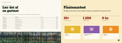 Side 88–89 af Sæsonkatalog for havecenter – 96 sider