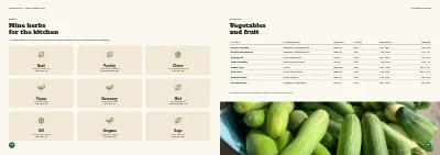Pages 32–33 of Season catalogue for a garden centre – 96 pages