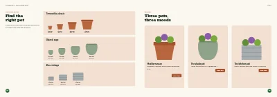 Pages 54–55 of Season catalogue for a garden centre – 96 pages