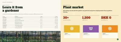 Pages 88–89 of Season catalogue for a garden centre – 96 pages