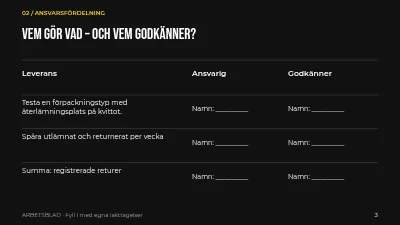 Sida 3 av Förpackningar i omlopp