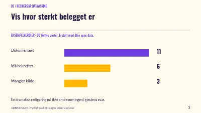 Side 3 av Stemmer med innhold