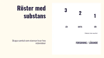 Röster med substans