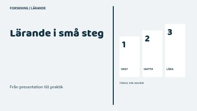 Lärande i små steg
