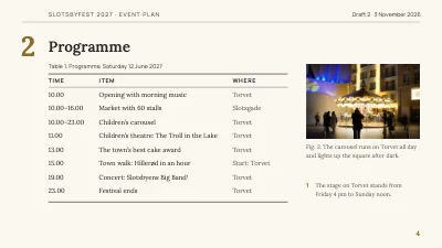 Page 4 of Event plan — town festival in Hillerød