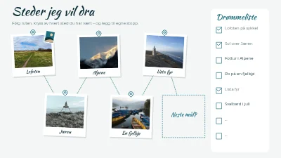 Steder jeg vil reise til