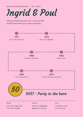 Golden anniversary in the barn — 50-year route
