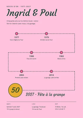 Noces d'or dans la grange — parcours de 50 ans