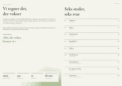 Side 2–3 af Portfolio for landskabsarkitekt – 24 sider