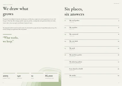 Pages 2–3 of Portfolio for a landscape architect – 24 pages
