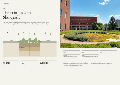 Pages 10–11 of Portfolio for a landscape architect – 24 pages