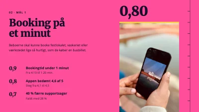 Side 4 af OKR-gennemgang — kvartalets mål og scorer