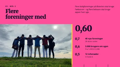 Side 5 af OKR-gennemgang — kvartalets mål og scorer