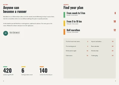 Pages 2–3 of Training programme for a running club – 24 pages