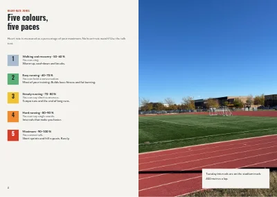 Pages 4–5 of Training programme for a running club – 24 pages