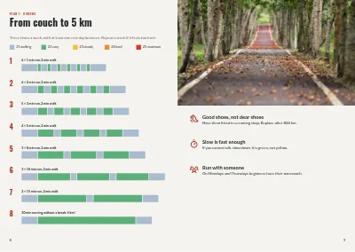 Pages 8–9 of Training programme for a running club – 24 pages