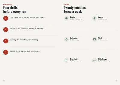 Pages 14–15 of Training programme for a running club – 24 pages