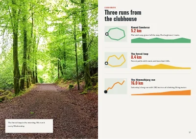 Pages 16–17 of Training programme for a running club – 24 pages