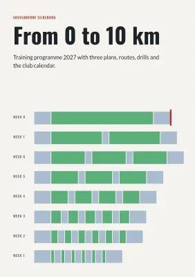 Training programme for a running club – 24 pages