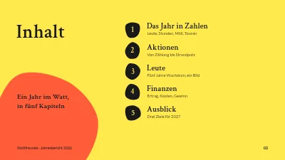 Seite 2 von Jahresbericht — Naturgruppe Wattenmeer